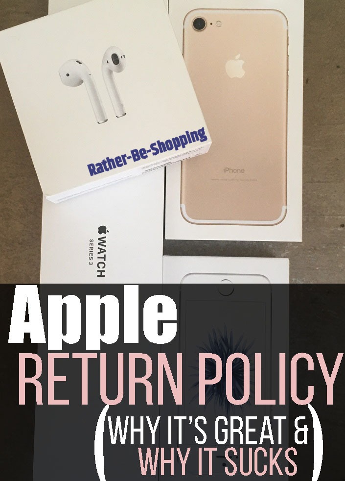return policy for mac app
